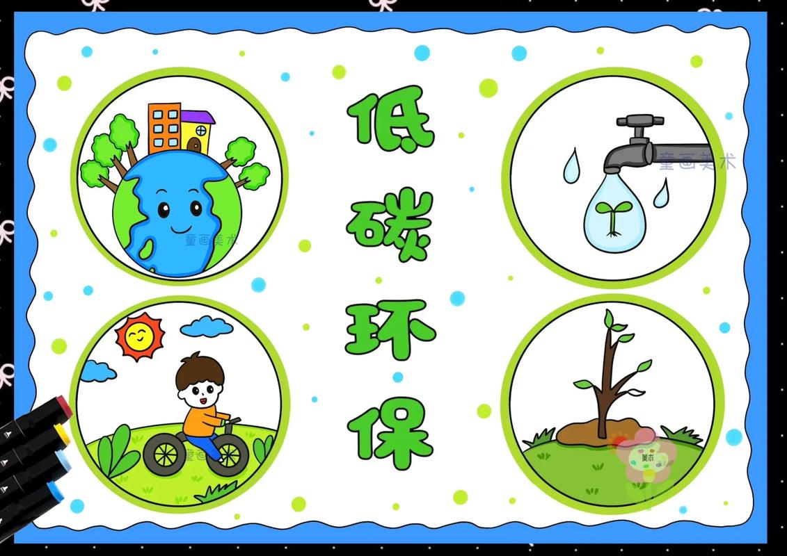 綠色生活，從我做起——低碳環(huán)保兒童繪畫