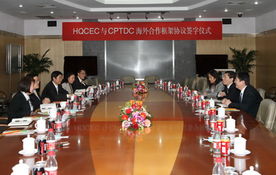 寰球公司與中國石油技術(shù)開發(fā)公司簽署海外合作框架協(xié)議 深化技術(shù)咨詢合作