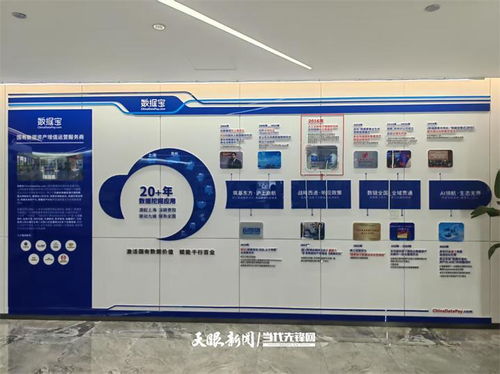 貴州 培育人工智能時代技術(shù)服務(wù)的核心實(shí)力